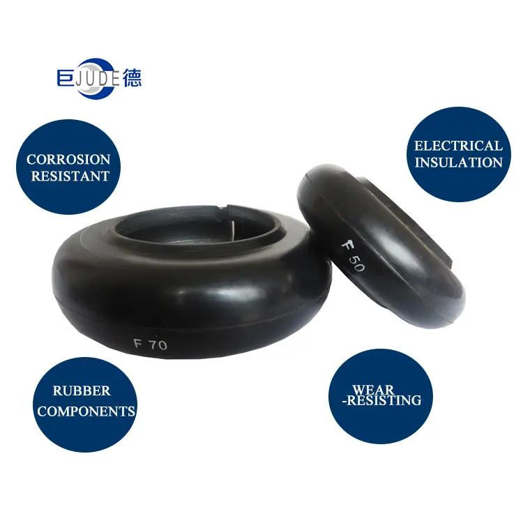 F 140 Flexible Shaft Tyre Couplings With Flange For Hub Buy F
