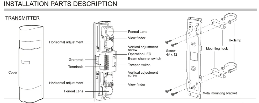 HQF installation diagram 1
