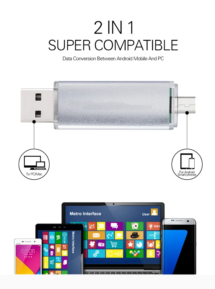 Multi Colors Otg 1gb 2gb 8gb 16gb 32gb 2 In 1 Android Smart Phone Usb Pendrive Flash Memory Stick Drive For Huawei Samsung - ANKUX.COM