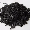 activated carbon price