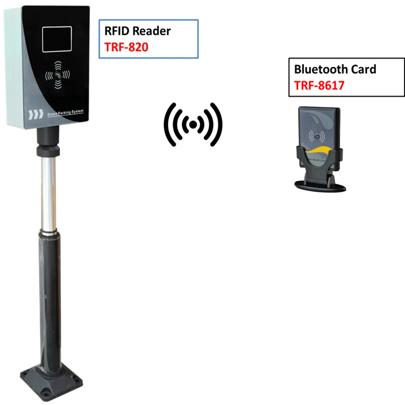 433mhz Car Parking System Rfid Bluetooth Reader For Vehicle Access