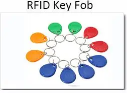 RFID Key Fob.jpg