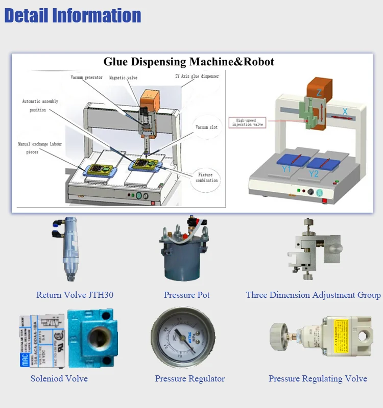 2 Parts Epoxy Resin Automatic Glue Dispensing Robot Machine Buy Top
