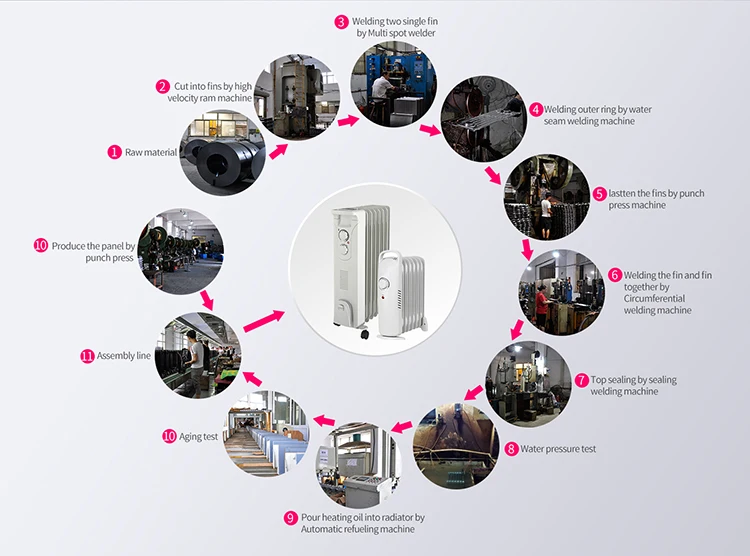 1 our factory 4.jpg