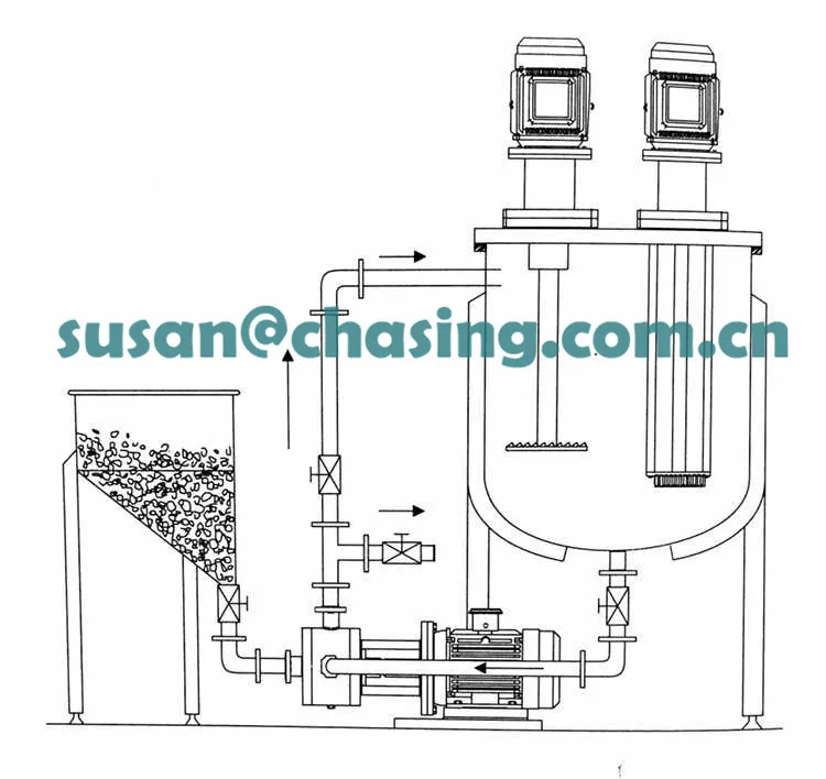 in-line homogenizer 3.jpg