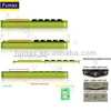 multi function Electronic Tourist Guide, an automatic and smart travel assistant