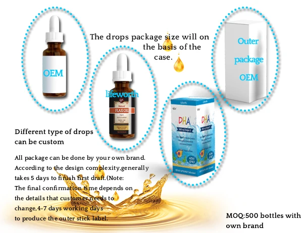 package of drops.jpg