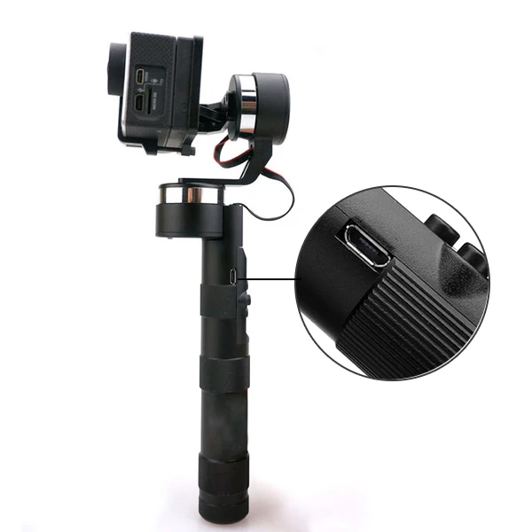 Fig. Image for content
