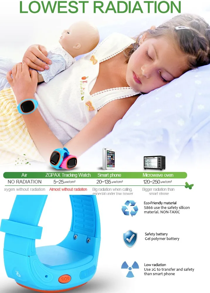 Gps Wristband Kids Sos Health Monitor Android Smart Watch Phone Kids