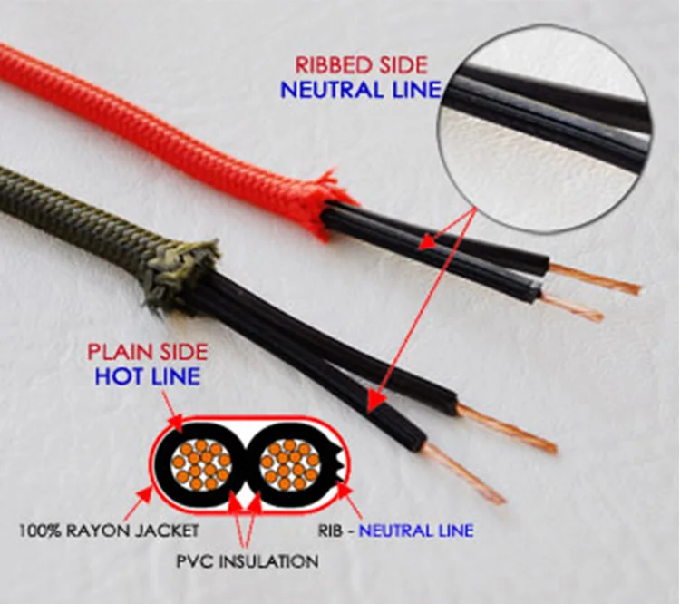 Braided Cable 2 Or 3 Copper Core Textile Cable 0.75mm Electrical Fabric ...