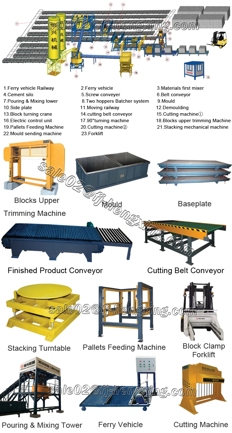 foam block making  machine