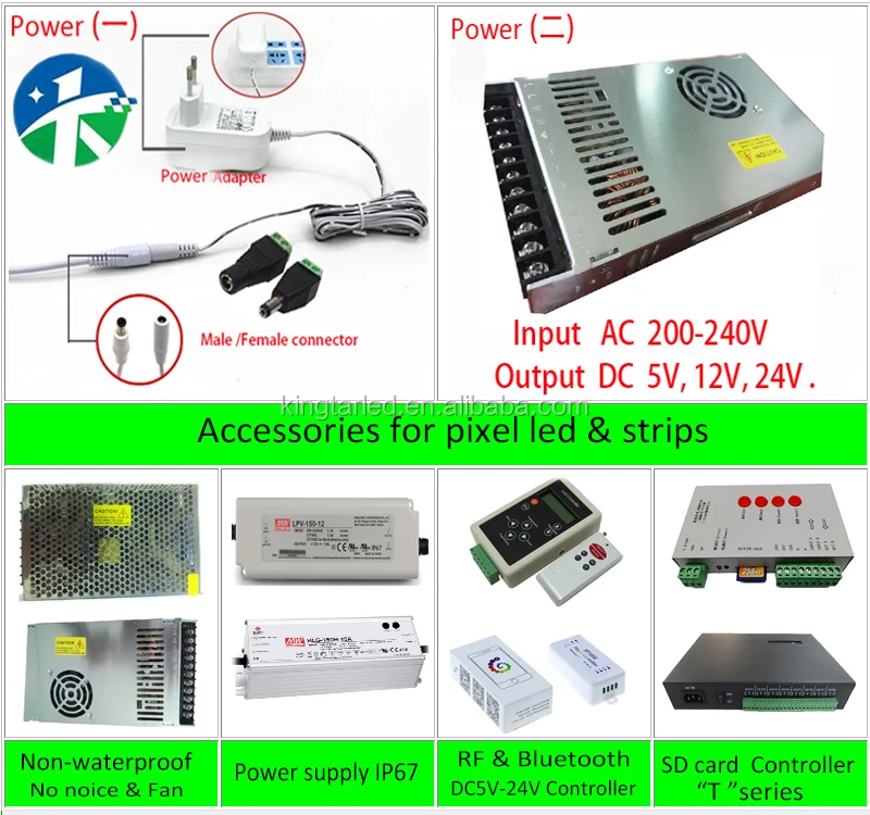 CE ROHS certification arduino 12v led strip WS2811