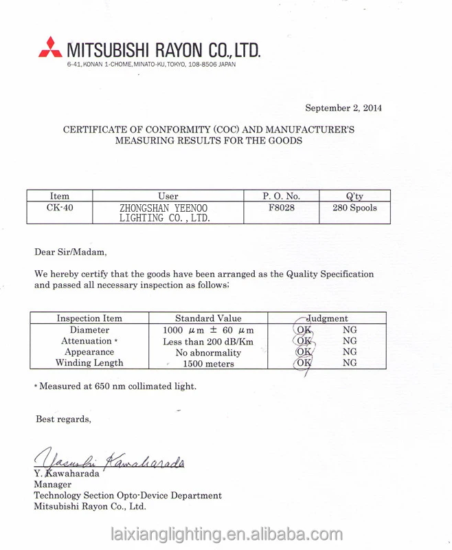 Mitsubishi testing certificate .jpg