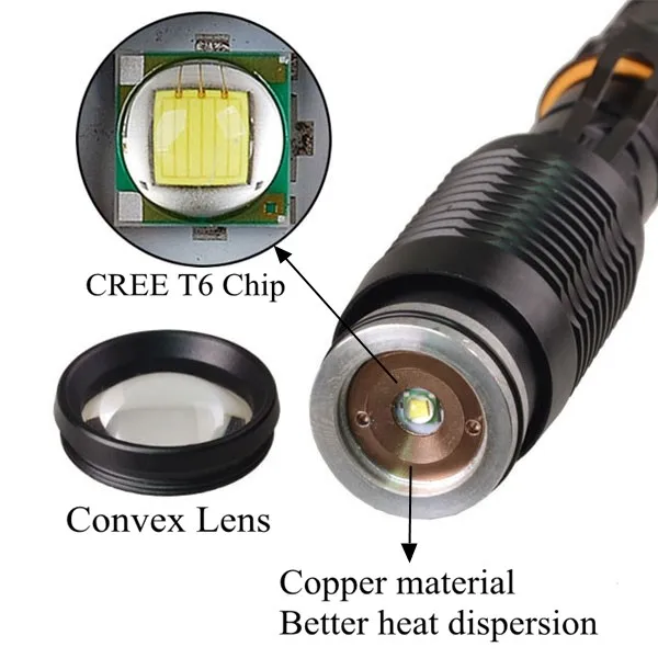 Flashlight LED Torch Light, LED Police Flashlight Torch, Metal LED flashlight
