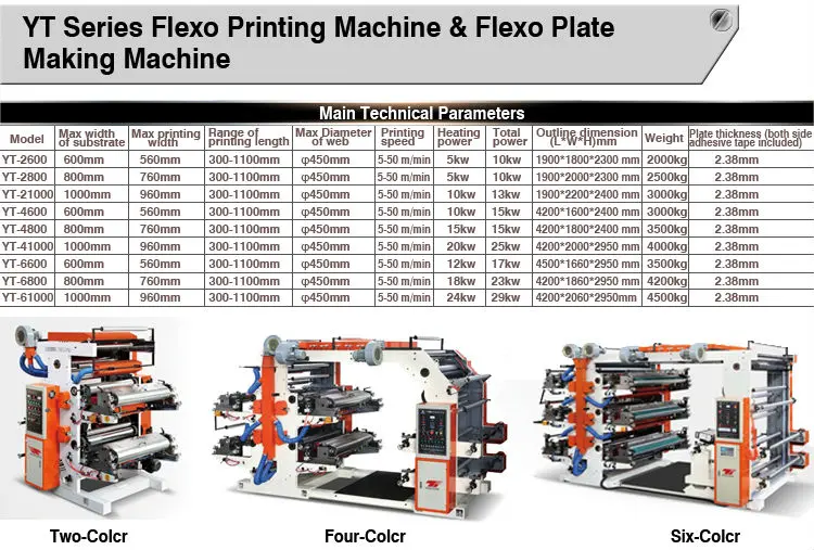 mini offset printing machine price