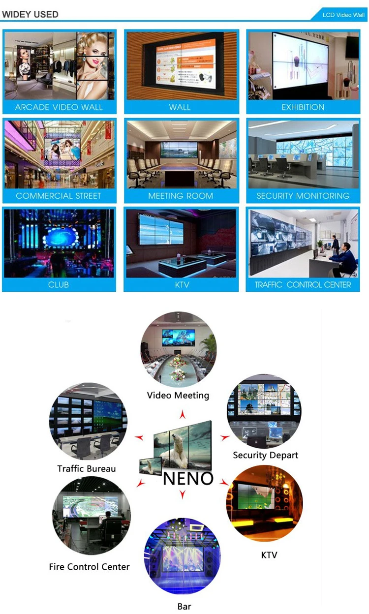 55 Inch HD 500cd Brightness LCD 2by2 Video Wall for Exhibition.jpg