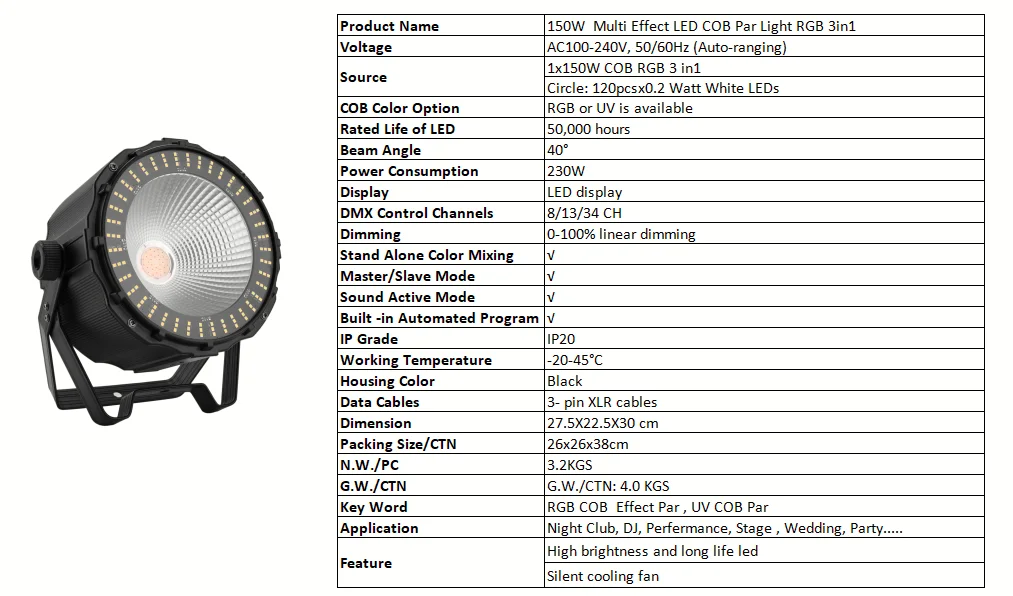 150w RGB 3in1 cob par 2.png