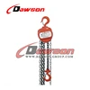High quality Double pawl & double guide rollers Chain Block use hand lifting hoist
