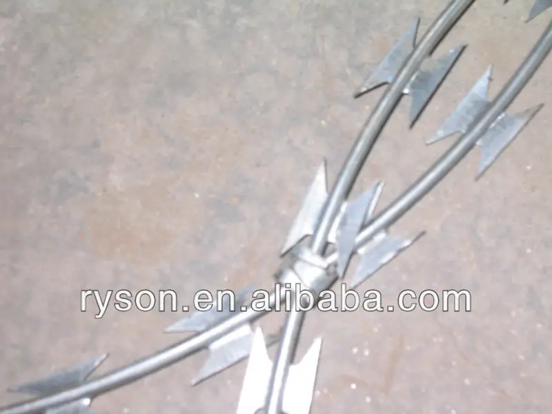 2024 High Quality Concertina razor Wire CL-35 Galvanized Clips| Alibaba.com