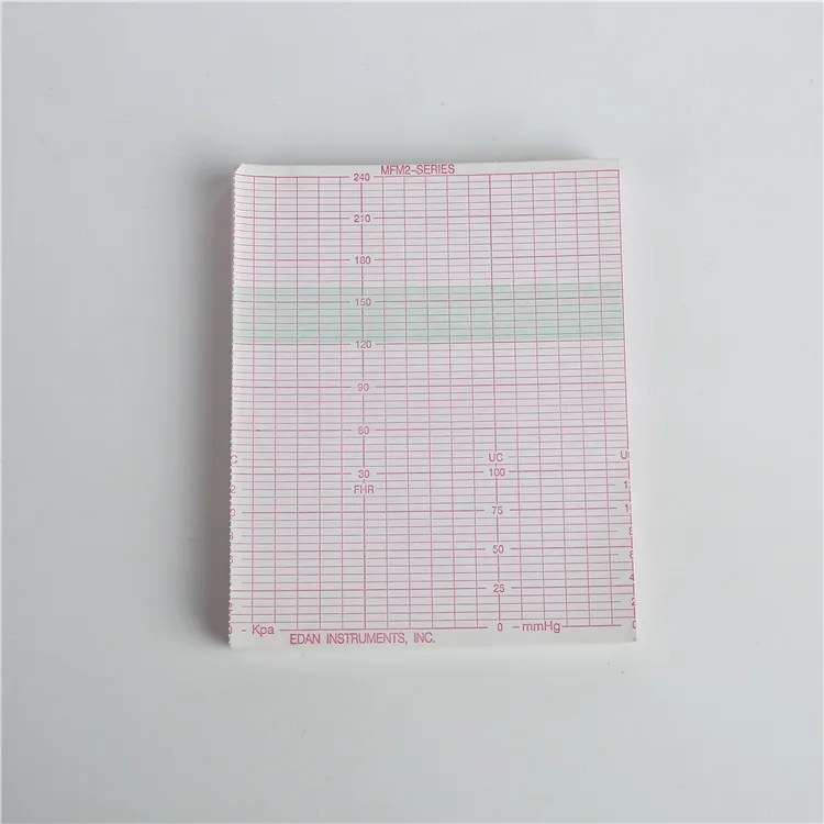 How to make essays longer picture