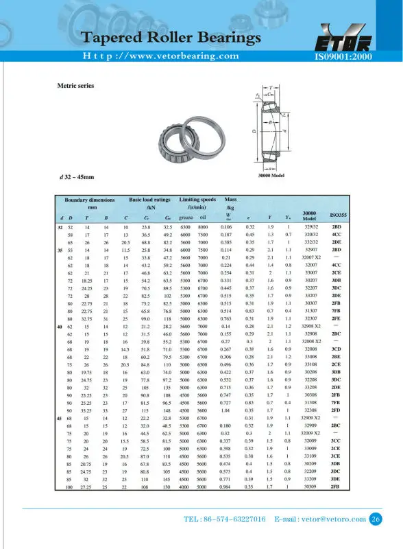 taper roller bearing2.jpg