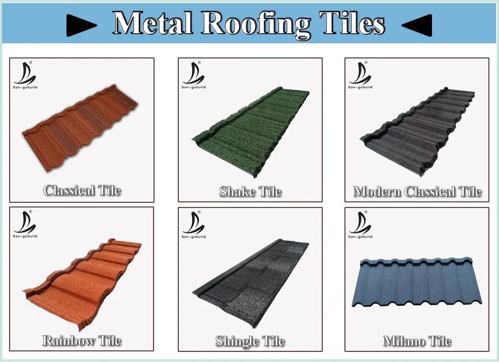 Stone Coated Metal Roof Tile Steel Sheets Import Building Tiles Long