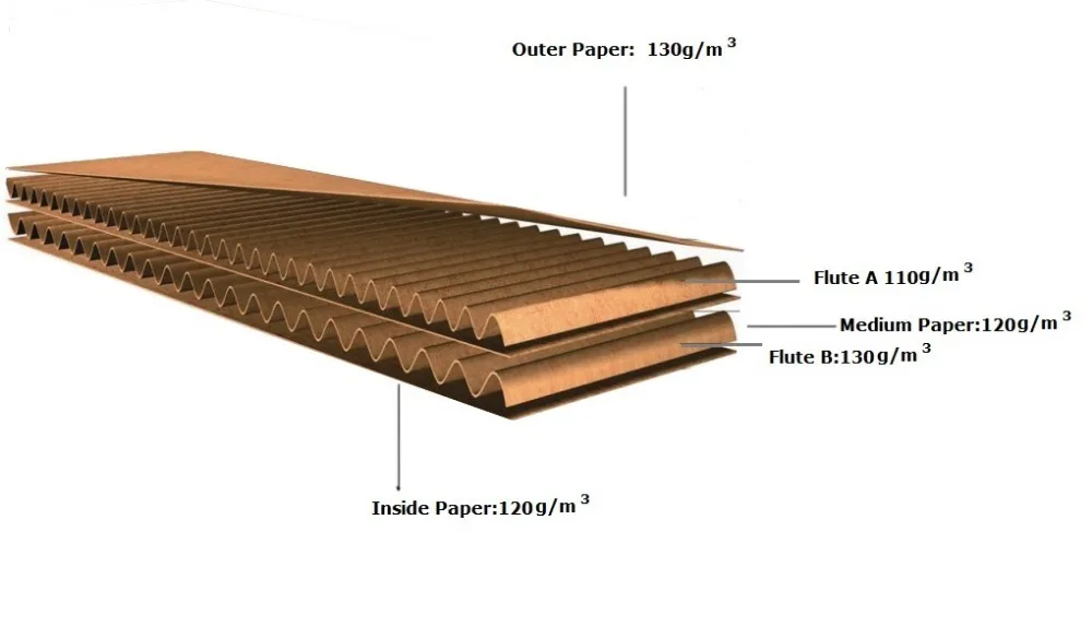 HTB1S6_xLFXXXXbdXVXXq6xXFXXXj