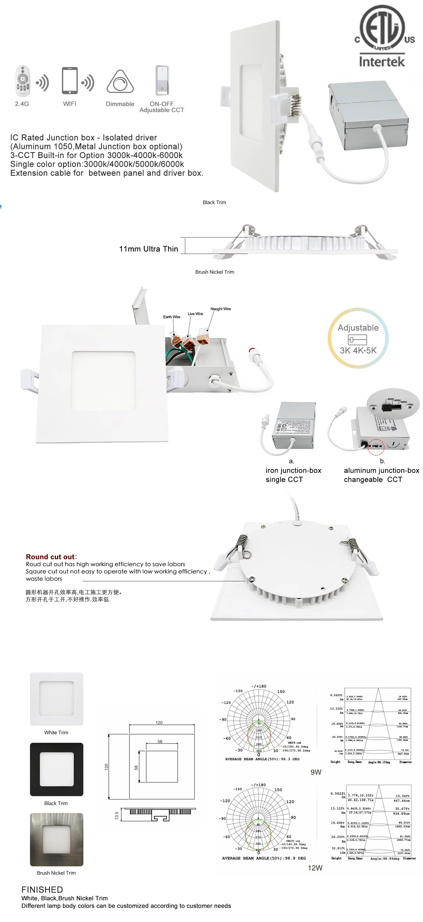 9W 10W 12W Square Recessed Dimmable Slim LED Panel Pot Lights with Junction Box