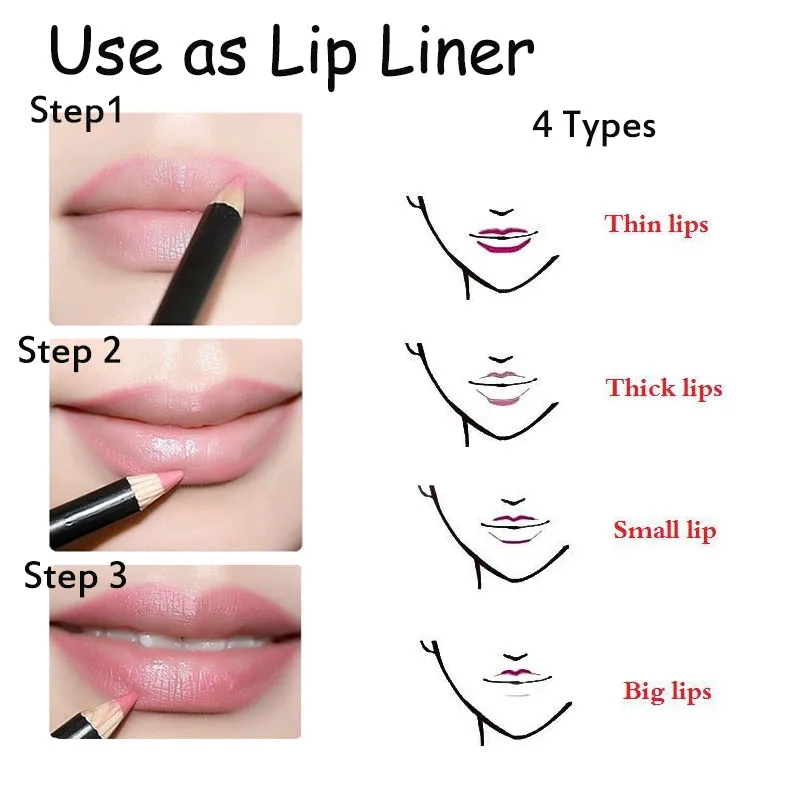 lip pencil use