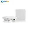 Cheap Price Short Range Gate Control RFID Access Card Readers Support 860-865 MHz