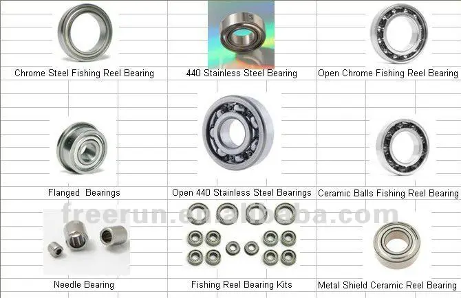 Fishing reel bearing.jpg