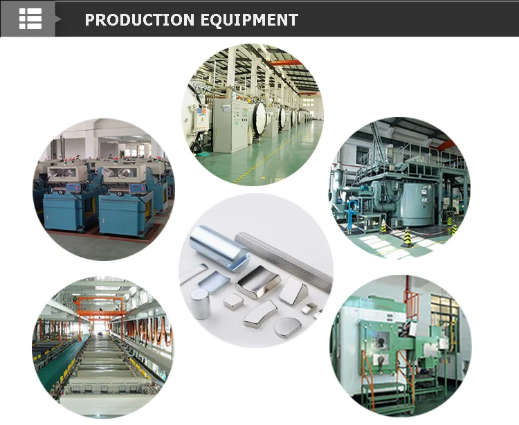 Production equipment