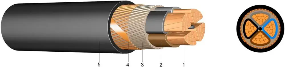 0,6/1kv Nycwy Aislado De Pvc Y Revestido Pesado Cable De Corriente Con ...