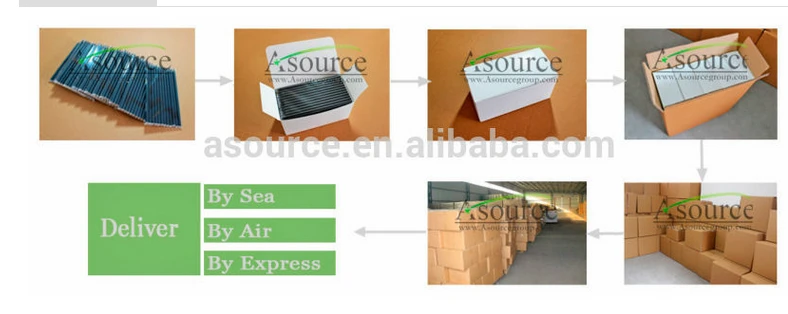 TSKY regular packing way -12pcs each opp bag, 144pcs per inner box, 2880pcs per ctn