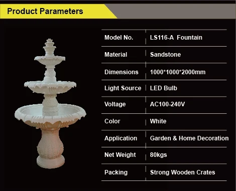 LS116-A Parameters.jpg