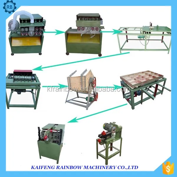 Factory Price Wood Bamboo Toothpick Making Machine With Full Production
