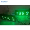 Outdoor remote control 7 segment digital gas price Led display number screen signboard