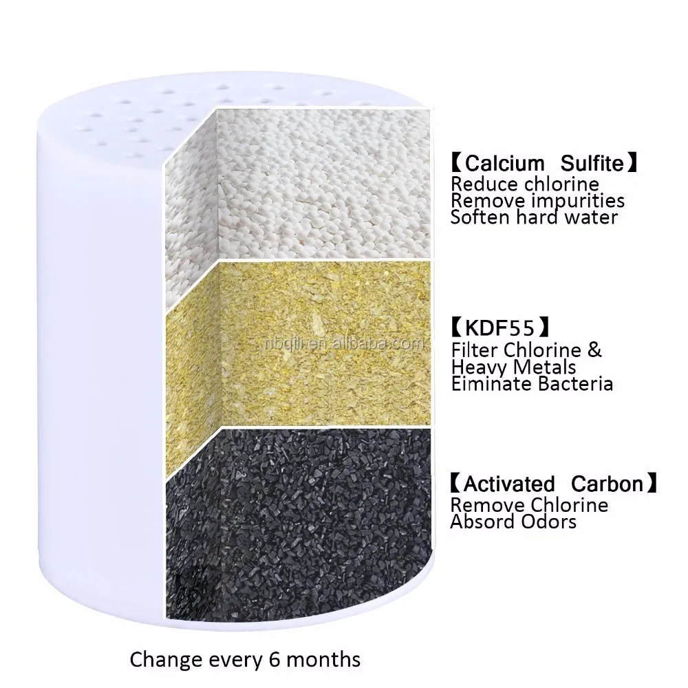 Bath Shower Head Filter With Mineral Balls. Buy Shower Filter,Shower