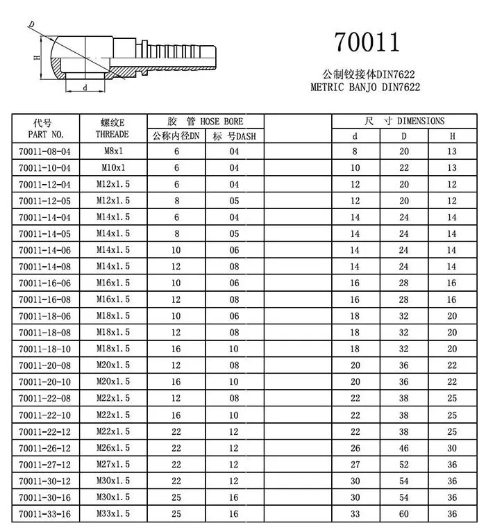 Metric Banjo Bolts Fitting Metric Banjo For Hydraulic Compression Pipe
