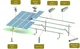 Solar Power Plant Buy 1mw Solar Power Plant 10mw Power Plant 50mw Solar Power Plant Buy 1mw Solar Power Plant 10mw Power Plant 50mw