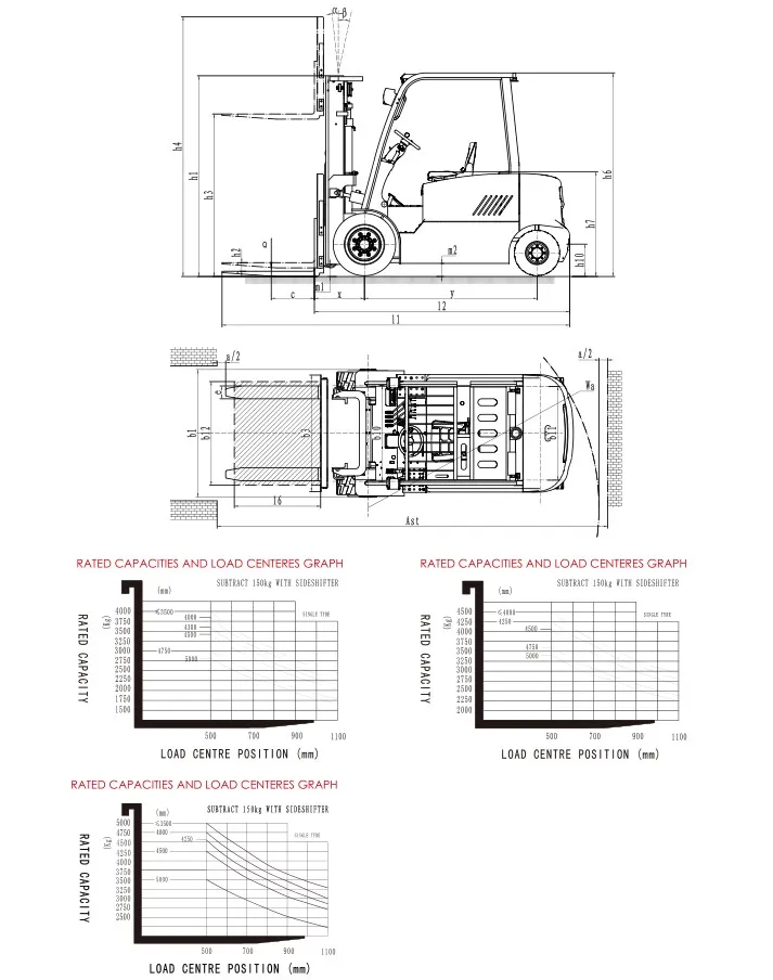 4.5ton 5ton 4500kg 5000kg Battery Powered Operated Electric Forklift ...