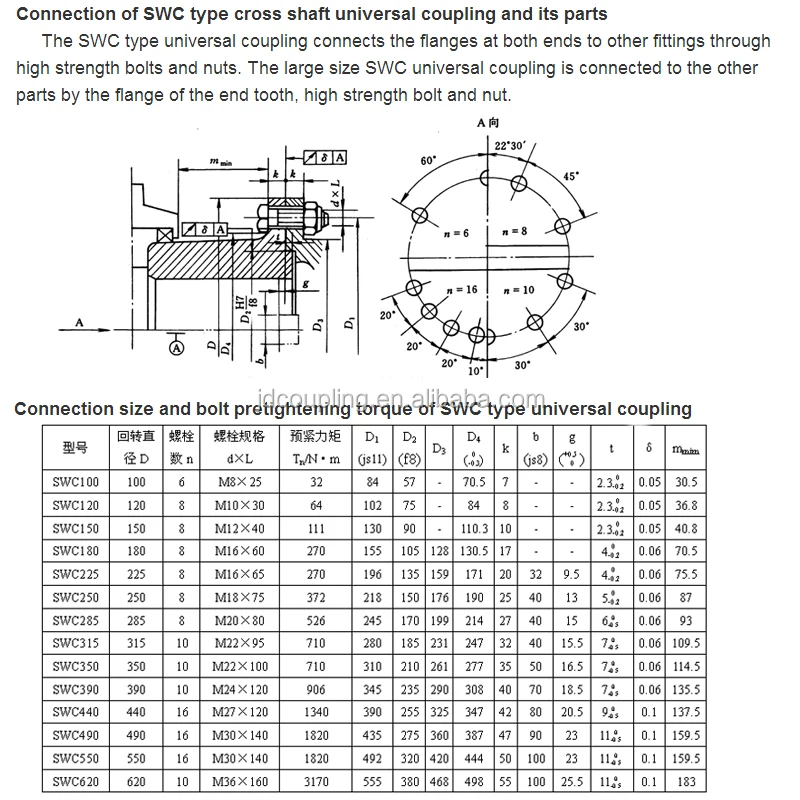 swc short cardan cross shaft flange universal joint coupling without telescopic