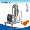 Shanghai FARFLY FBE paint bag filter machine