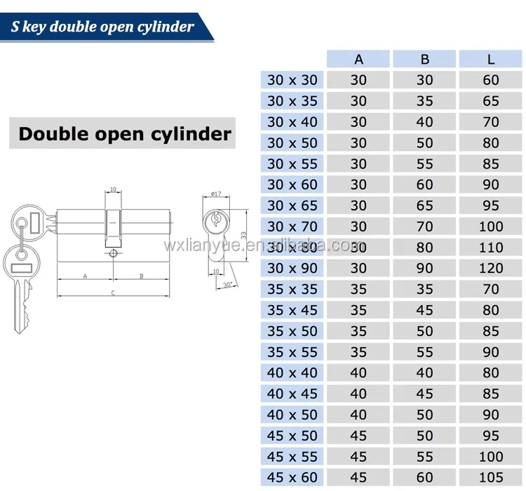upvc door locks