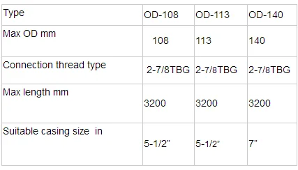 2019 DOWN HOLE TOOLS GAS SEPARATOR/GAS SAND ANCHOR FOR OILFIELD FROM CHINESE MANUFACTURER