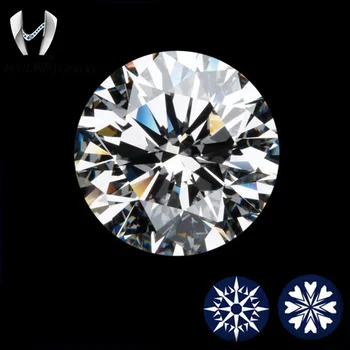 quality cubic zirconia