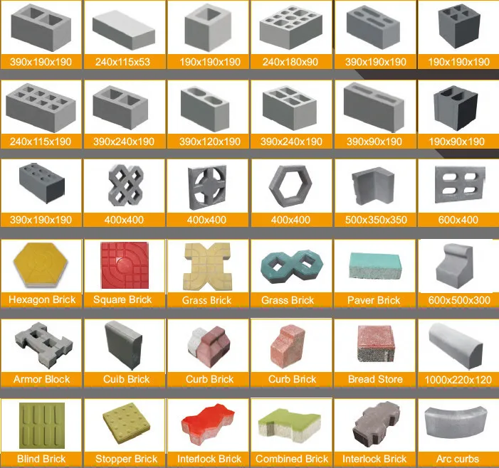 sale mixer cement philippines for Machine In Buy Block  Philippines,Hot Philippines Hollow  Sale Making