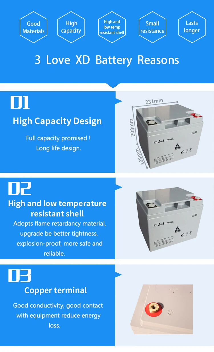 best brand battery 12v 48ah gel sealed high capacity