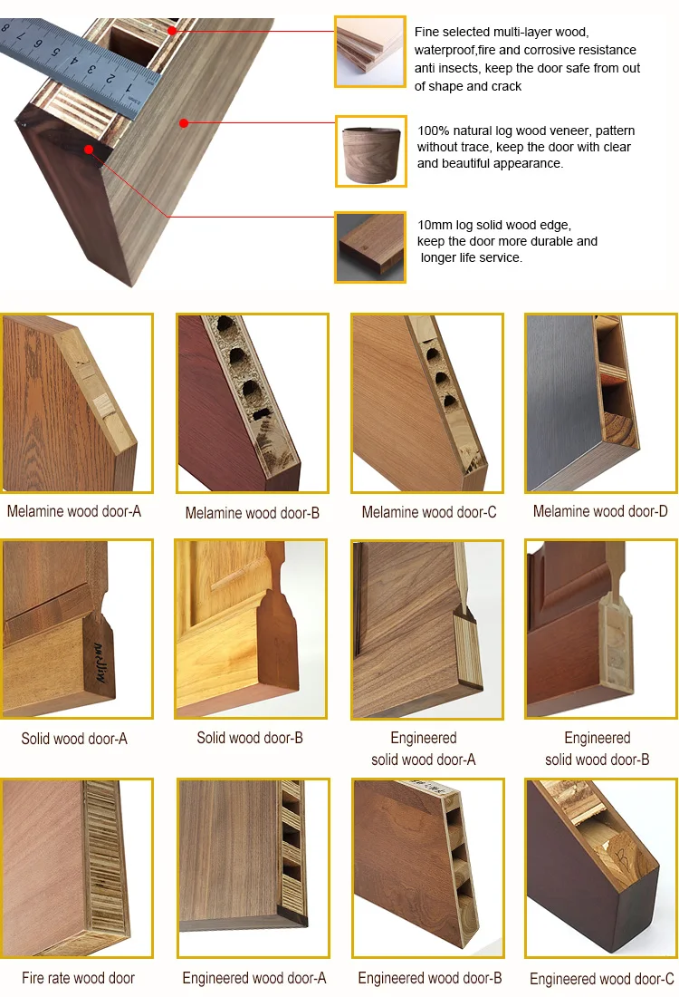 Customized Size Interior Mdf Exterior Carved Wood Triple Sliding Closet Door