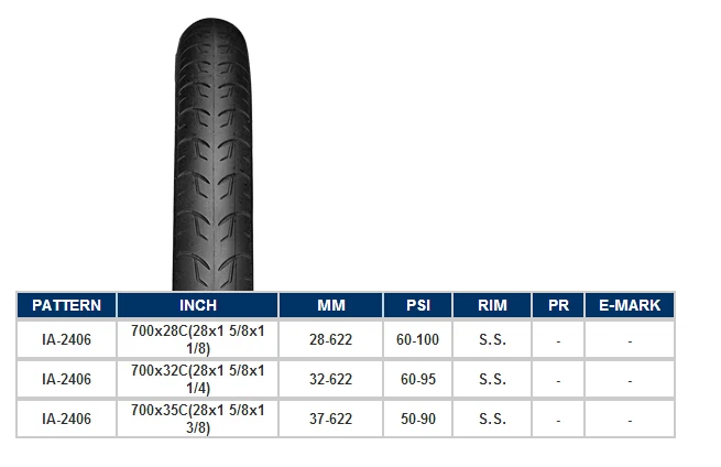 cheap tyres for bike